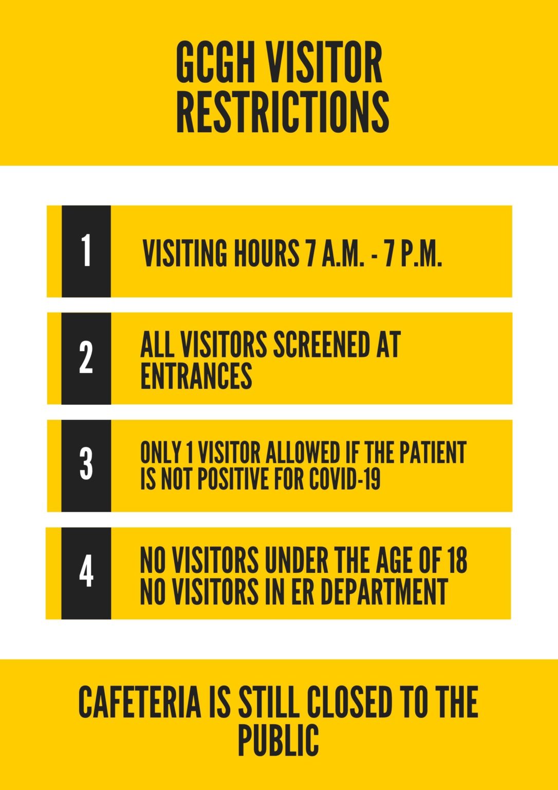 Patient Visitation